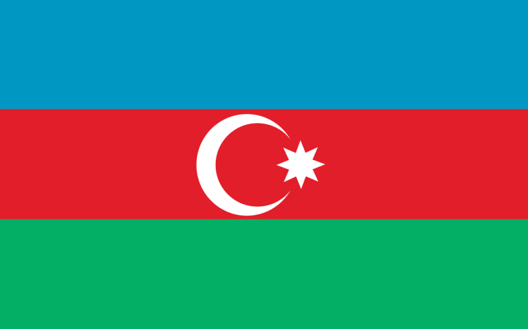 Fact About Azerbaijan